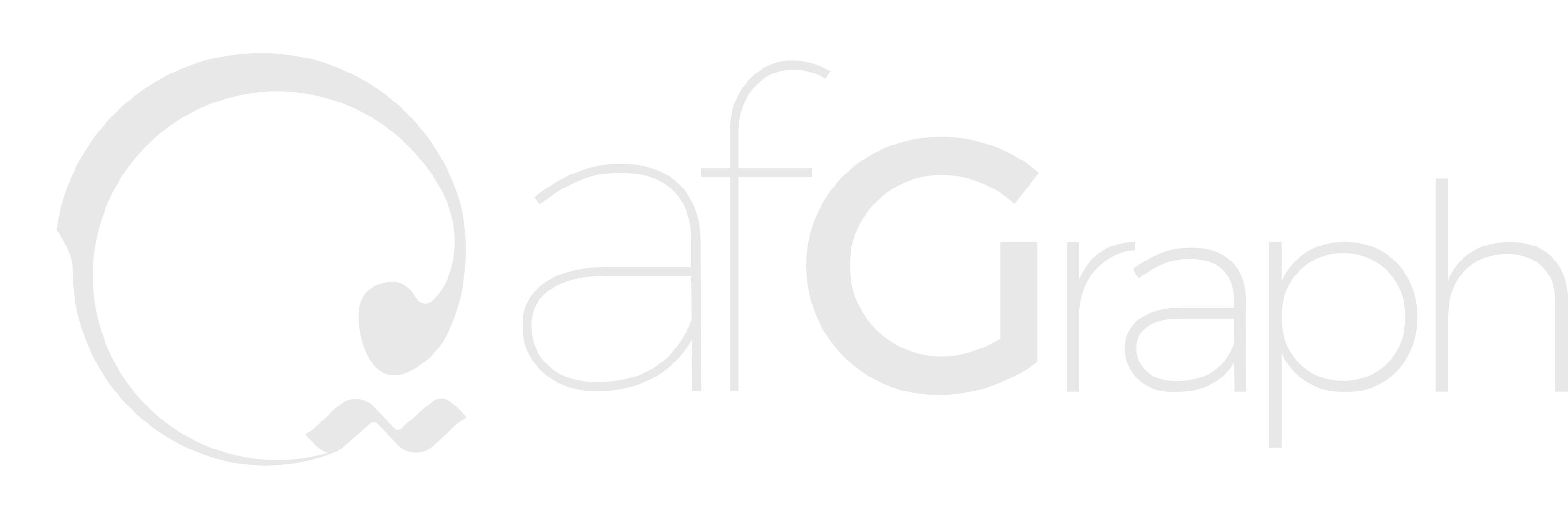 Qaf Graph
